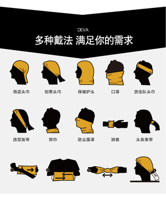 Musim panas bernafas perlindungan matahari es sutra bandana bib luar memancing wajah ajaib selendang bib bib topeng olahraga helm