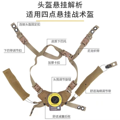 WENDY'S WENDY HELMET Suspensi disesuaikan dilapisi dengan bantal helm taktis yang cepat