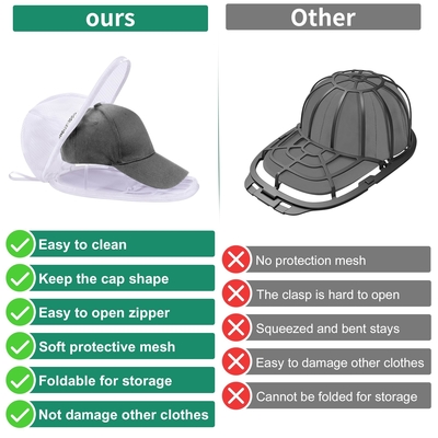 Tas pembersih topi bisbol dengan pemegang topi penyimpanan tahan deformasi