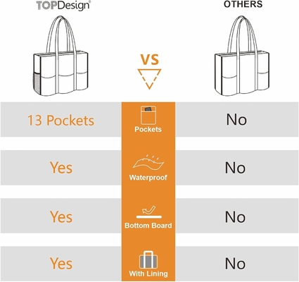 TOPDESIGN UTILITY TUTET BAG tahan air dengan 13 kantong eksterior &amp; interior, top zipper closure &amp; tebal bagian bawah dukungan