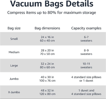 Amazon Basics Kompresi vakum Zipper Kantong penyimpanan Dengan Pompa Tangan, Medium, 5-Pack, Putih, Sky Blue