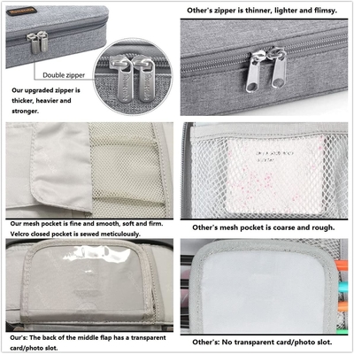 Homecube Pencil Case Kapasitas Pencil Holder Box Makeup Pen Tas Kantong Kain Oxford Storage Bag Besar