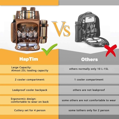 Hap Tim Picnic Backpack Cooler untuk 4 orang dengan Isolated Leakproof Cooler Bag, Wine Holder, Fleece Blanket,