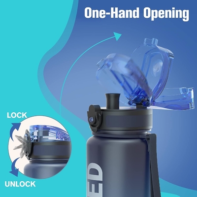 Botol Air Olahraga Motivasi 32oz dengan Time Marker - Waktu untuk Minum - Tritan, Bebas BPA, mulut lebar anti bocor,