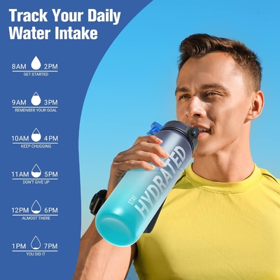 Botol Air Olahraga Motivasi 32oz dengan Time Marker - Waktu untuk Minum - Tritan, Bebas BPA, mulut lebar anti bocor,