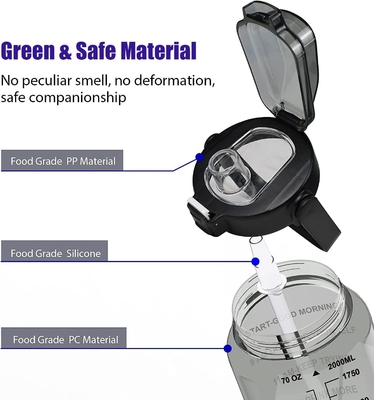 Botol air setengah galon dengan lengan botol air yang menginspirasi dengan jerami dan stempel waktu,