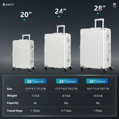 Bagasi tanpa ritsleting dengan 4 roda 20 inci Hard Shell koper dengan PC + ABS TSA Kunci 4 Metal Corner Putih