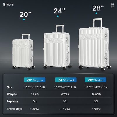 Bagasi tanpa ritsleting dengan 8 roda 20 inci Hard Shell koper dengan PC + ABS TSA Kunci 4 Metal Corner Putih