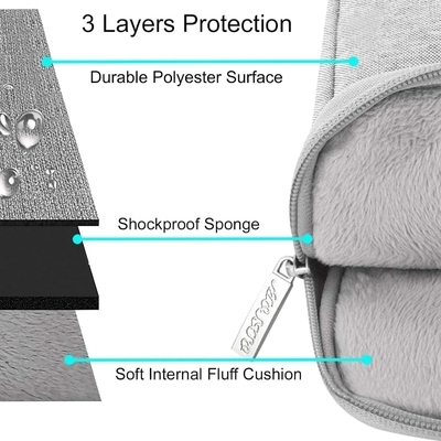 Tas Sleeve Laptop Kompatibel dengan MacBook Air 13 M3 A3113 M2 /Pro 13 M2 M1,Polyester Vertikal Case dengan Pocket, Gray
