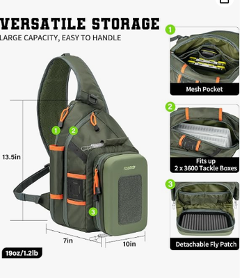 Tas Pancing dengan Workstation & Tempat Jaring | Muat hingga 2 kotak alat 3600, Sistem MOLLE, Ransel Ringan EVA Hardshell Outdoor